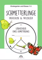 Vorschau - Mal- und Bastelvorlagen - Schmetterlinge Lebenszyklus Drehscheibe - Deckblatt