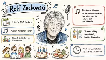 Vorschau - Arbeitsblätter - AB mit Fragen zum Thema "Rolf Zuckowski" + Lösungsblatt + Mindmap + Infografik - Seite 1