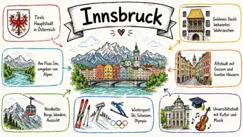Vorschau - Arbeitsblätter - AB mit Fragen zum Thema "Innsbruck" + Lösungsblatt + Infografik - Seite 1