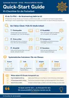 Vorschau - Poster - KI-Checkliste für die Facharbeit - Seite 1