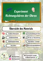 Vorschau - Arbeitsblätter - Experiment Richtungshören der Ohren - Deckblatt