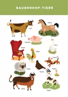 Vorschau - Poster - Bauernhoftiere-Poster - A1, A2 & A3 - auch Homeschooling - Seite 2