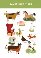Vorschau - Poster - Bauernhoftiere-Poster - A1, A2 & A3 - auch Homeschooling - Seite 1