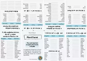 Vorschau - Arbeitsblätter - Irregular Plural Forms in English - singular / plural - Seite 3