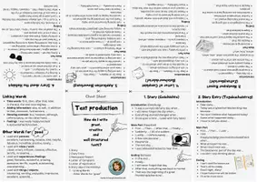 Vorschau - Arbeitsblätter - Text Production Phrases - Ein Leporello als Spickzettel - Seite 2