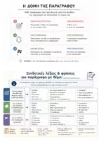 Προεπισκόπηση - Φύλλα εργασίας - " Από τη σκέψη στο χαρτί " Οδηγός παραγωγής γραπτού λόγου - Σελίδα 2