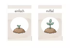 Vorschau - Stationenlernen - Stationsschilder für Aufsteller | NEUES DESIGN 90+ Schilder für Stationenarbeit - Seite 3