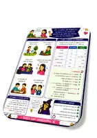 Aperçu - Apprentissages en autonomie - Affiche de classe - Le présent des verbes en -ER - Page de couverture
