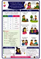 Aperçu - Apprentissages en autonomie - Affiche de classe - Le présent des verbes en -ER - Page 2