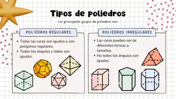 Vista previa - Refuerzo / NEE / Materiales de apoyo - Pack Geometría: Presentaciones + Trivia - página 3