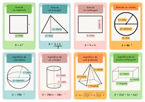 Vista previa - Unidades / Secuencias / Situaciones de Aprendizaje - Pack de tarjetas de geometría: apoyo visual manipulativo - Portada