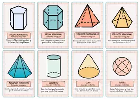 Vista previa - Unidades / Secuencias / Situaciones de Aprendizaje - Pack de tarjetas de geometría: apoyo visual manipulativo - página 2
