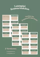 Vorschau - Stationenlernen - Ich habe… Wer hat… Lesespiele/Kettenreaktionen Zeitformen Präsens/Präteritum - Seite 1