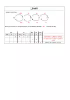 Vorschau - Merkblätter - Merkblatt Längen - Seite 1