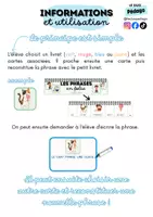 Aperçu - Jeux - Les phrases en folie – Jeu de production de phrases GS/CP - Page 1