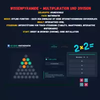 Vorschau - Spiele - Wissenpyramide - Multiplikation und Division - Deckblatt