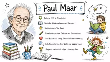 Vorschau - Arbeitsblätter - Lernposter + Arbeitsblätter zum Thema "Paul Maar" + Lösung & MP3 + Mindmap + Infografik - Seite 2