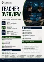 Vorschau - Stundenentwürfe - Bundle KI & Technologie Englisch Oberstufe - Seite 2