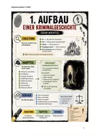Vorschau - Stundenentwürfe - Die Kriminalgeschichte – Lernheft/ Merkkarten/Checkliste - Seite 2