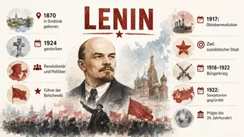 Vorschau - Arbeitsblätter - Arbeitsblatt "Lenin" + Onlineübung & MP3 + Infografik - Seite 2