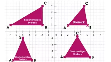Vorschau - Präsentationen/Tafelbilder - Die unterschiedlichen Flächen in der Geometrie - Seite 3