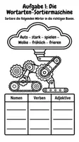 Vorschau - Unterrichtsreihen - Wortarten komplett – 17 Materialien: Arbeitshefte, Quiz & Spickzettel Deutsch - Seite 3