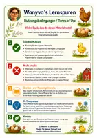 Vorschau - Arbeitsblätter - Wanyvo´s Lernspuren Quiz Das Huhn - Seite 2