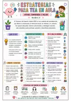 Vista previa - Para docentes: organización, planificación y formación - Pack Educativo - Estrategias para NEAE y NEE - página 2