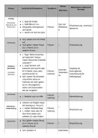 Vorschau - Arbeitsblätter - der Kalender - Seite 1