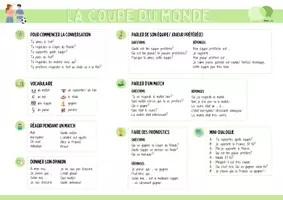Vorschau - Arbeitsblätter - Coupe du Monde – Sprechanlass & Set de table - Seite 3