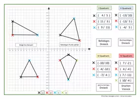 Vorschau - Arbeitsblätter - Geometrie Fläche: Finde die fehlende Koordinate - Seite 3