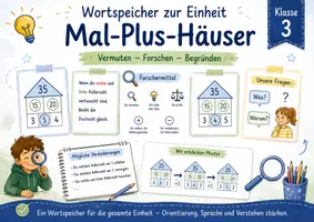 Vorschau - Anderer Materialtyp - Wortspeicher Mal Plus Häuser - Unterrichtseinheit - Deckblatt