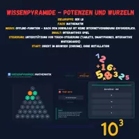 Vorschau - Spiele - Wissenpyramide - Potenzen und Wurzeln - Deckblatt