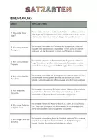 Vorschau - Unterrichtsreihen - Materialpaket: Satzarten - Unterrichtsreihe, UB-Stunde und Material - Seite 2