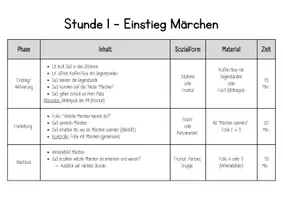 Vorschau - Unterrichtsreihen - Märchen - Einstieg, Merkmale, Lesetexte - Seite 3