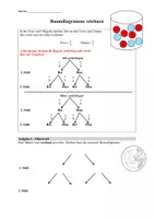 Vorschau - Arbeitsblätter - Baumdiagramm zeichnen - Seite 2