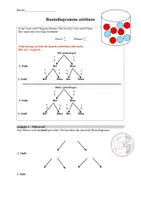 Vorschau - Arbeitsblätter - Materialpaket- Stochastik Baumdiagramme & Vierfeldertafel - Deckblatt