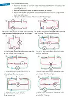 Aperçu - Feuilles d'exercices - Physique-chimie: révisons l'électricité (avec des puzzles cards)! - Page 2