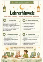 Vorschau - Stundenentwürfe - Eid al-Adha / Opferfest kindgerecht erklärt – Arbeitsblätter zu Teilen, Gemeinschaft & Religion - Seite 1