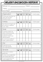 Vorschau - Arbeitsblätter - Referat bewerten – Bewertungsbogen mit Schüler-Feedback | Vortrag und Präsentation 4.–5. Klasse - Seite 2