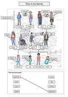 Vorschau - Arbeitsblätter - My family - workbook (worksheets: vocabulary, writing, quiz) - Seite 2