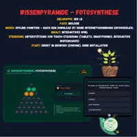 Vorschau - Spiele - Wissenpyramide - Fotosynthese - Deckblatt