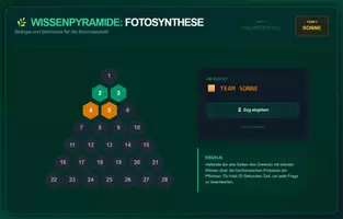 Vorschau - Spiele - Wissenpyramide - Fotosynthese - Seite 1