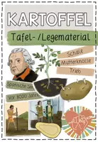 Vorschau - Poster - KARTOFFEL Tafel-/ Legematerial Bild- und Wortkarten - Deckblatt