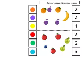 Aperçu - Apprentissages en autonomie - logico primo-ligne dénombrer avec les fruits - Page 3