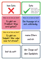 Vorschau - Stundenentwürfe - Groß- und Kleinschreibung - Satzanfänge - Klasse 2-4 - Regelkarte + Wortkarten - Seite 3