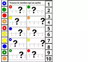 Aperçu - Apprentissages en autonomie - Mathématiques fin GS-Cp droite graduée - Page de couverture