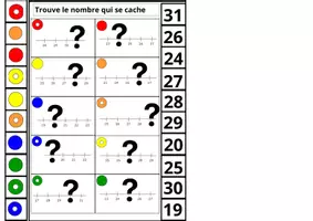 Aperçu - Apprentissages en autonomie - Mathématiques fin GS-Cp droite graduée - Page 2