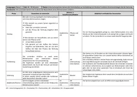 Vorschau - Stundenentwürfe - Stundenplanung: Untersuchung eines Bohnensamens (Struktur-Funktions-Zusammenhänge) inkl. Lehrkräftematerial, editierbar - Seite 1