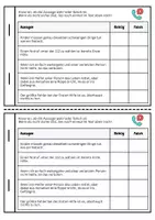 Vorschau - Stationenlernen - Erste Hilfe - Arbeitsheft 3./4. Klasse - Seite 3